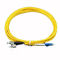 High Quality Fiber Optic Cable Single Mode FC-LC , Duplex ( SM DX )