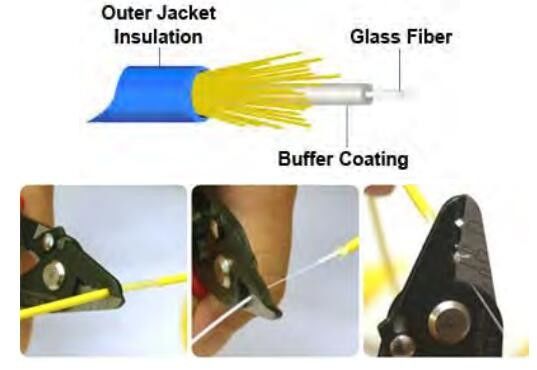 CATV TFS 392 Three Hole Optical Fiber Stripping Pliers
